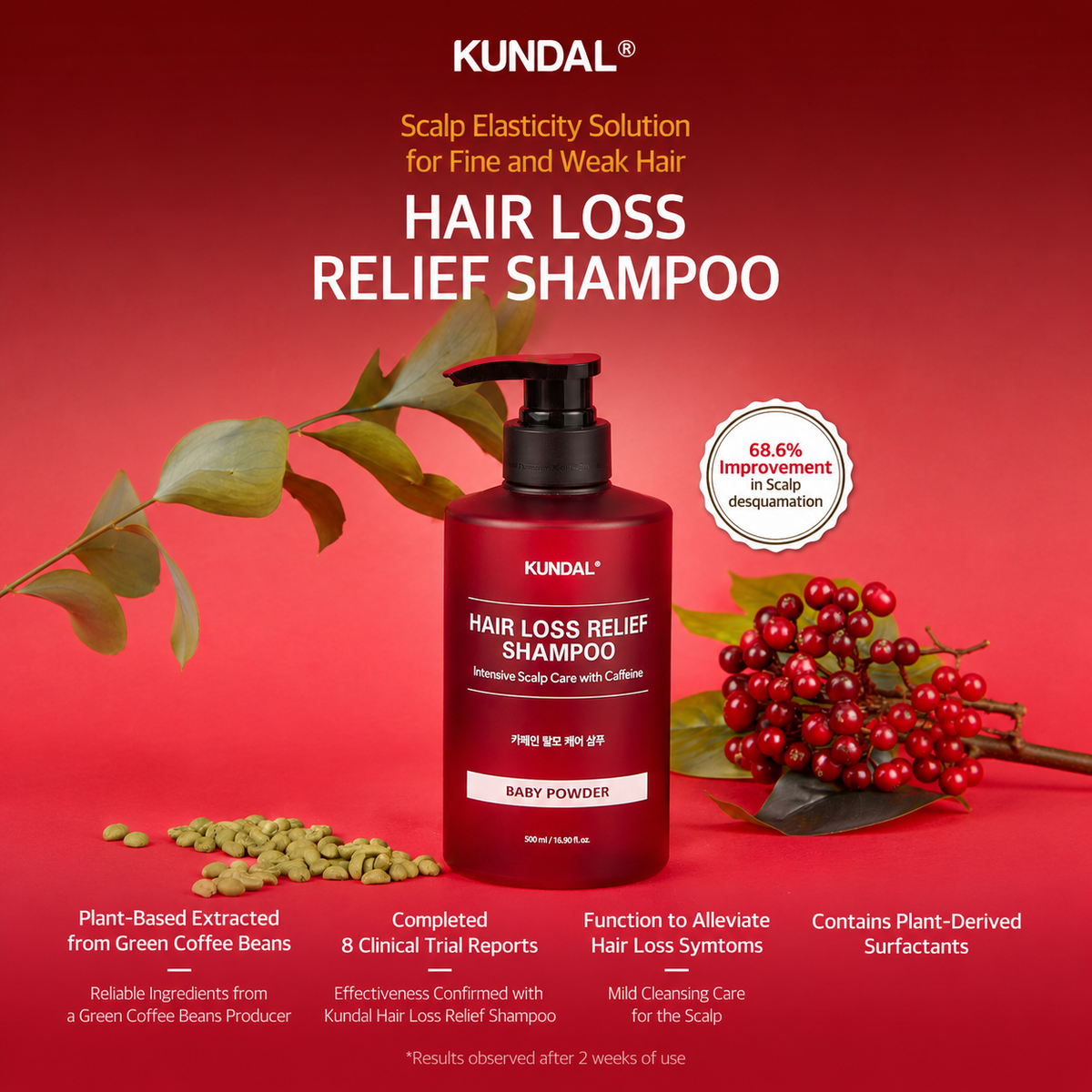 Caffeine Hair Loss Relief Scalp Shampoo (500ml)