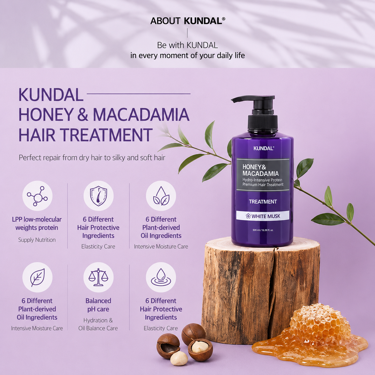 Honey And Macadamia Protein Hair Treatment (500ml)