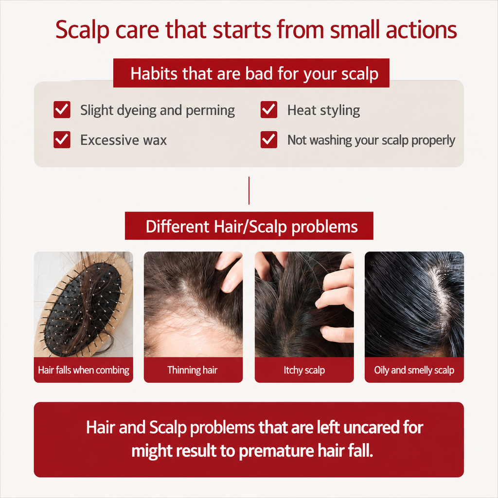 Caffeine Hair Loss Relief Scalp And Hair Water Treatment (300ml)
