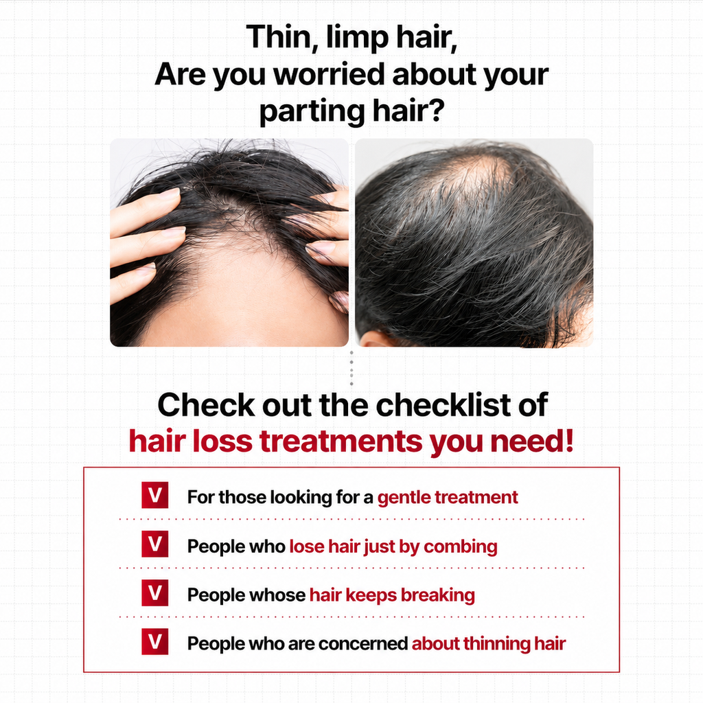 Caffeine Hair Loss Relief Scalp and Hair Treatment (200ml)