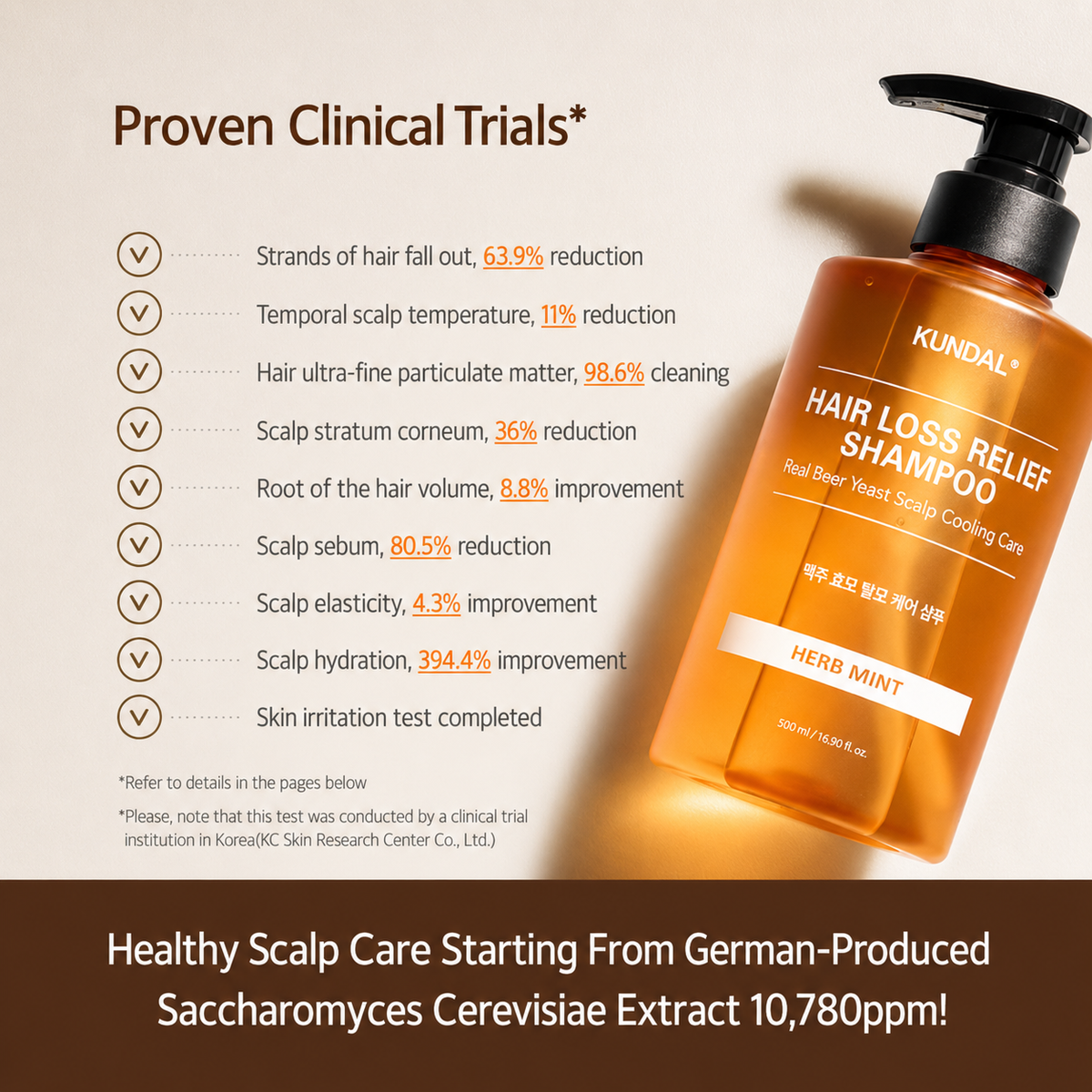 Barley Yeast Hair Loss Relief Shampoo (500ml)