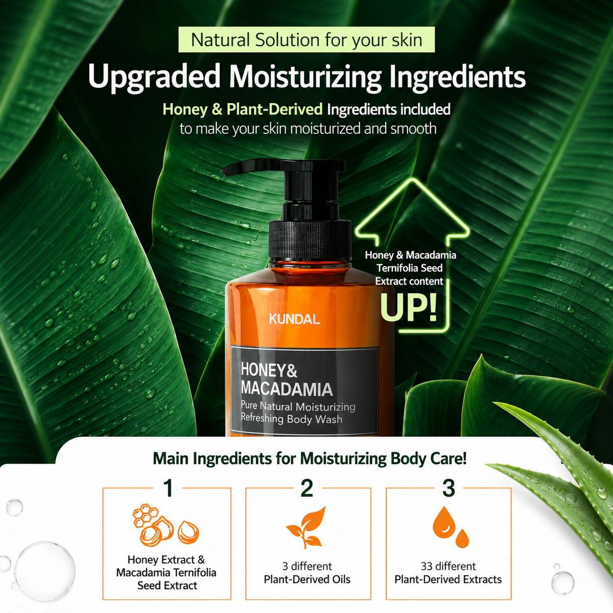 Honey And Macadamia Refreshing Body Wash (500ml)