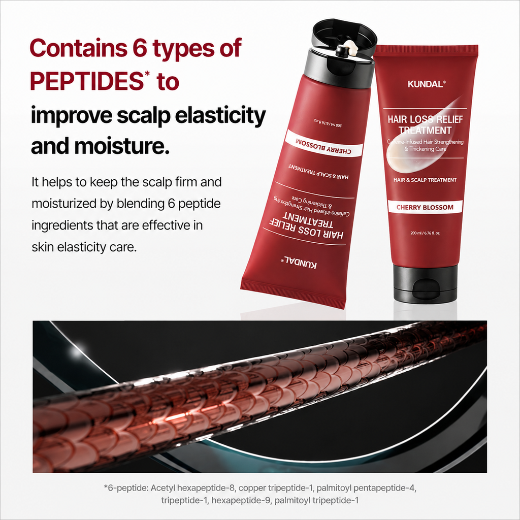 Caffeine Hair Loss Relief Scalp and Hair Treatment (200ml)