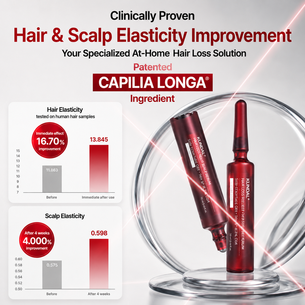 Caffeine Hair Loss Relief Strengthening Scalp Serum (10ml)