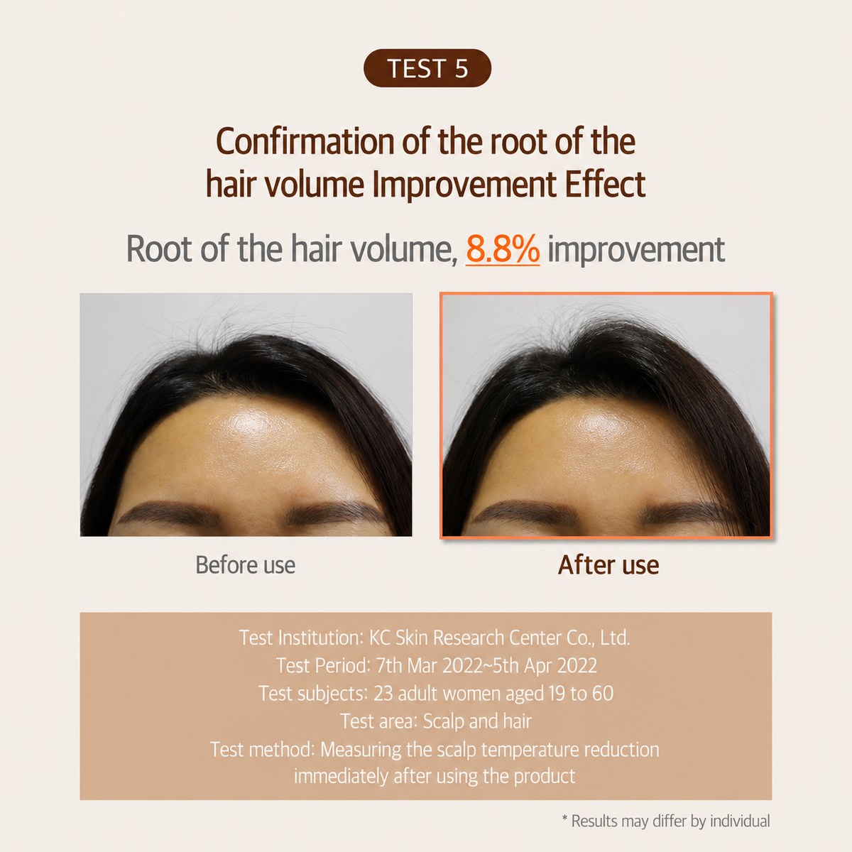 Barley Yeast Hair Loss Relief Shampoo (500ml)