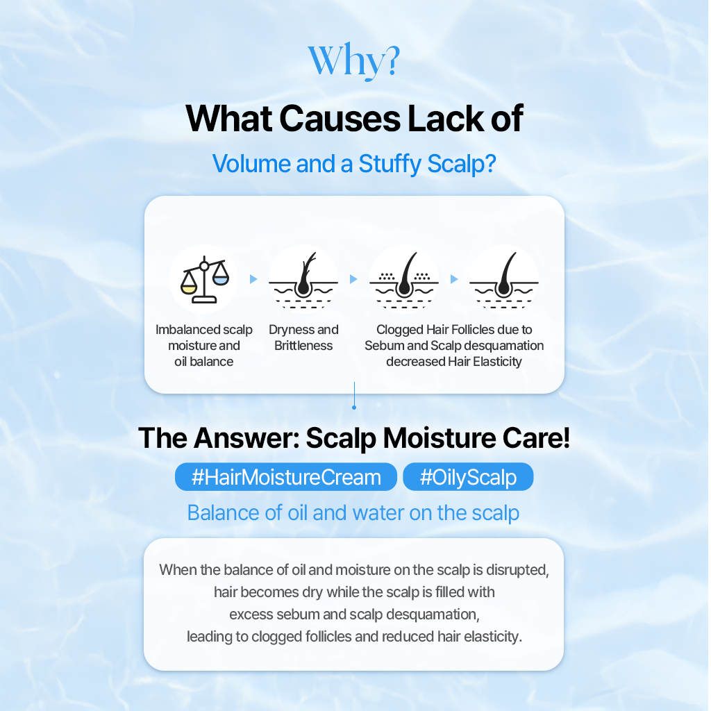Airy Volume Hyaluron Treatment (300ml or 500ml)