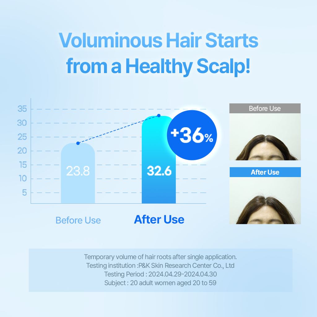 Airy Volume Hyaluron Treatment (300ml or 500ml)